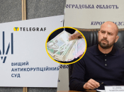 Андрій Балоня