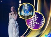 Евровидение 2026