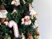 Ялинка — обов’язковий атрибутів новорічних свят