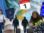 Зміни з 1 січня