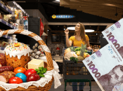 Вартість святкування Великодня