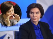 Елена Бондаренко известна украинофобскими заявлениями