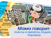 Как устроены детские сады за границей: особенности садиков в Израиле