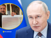 Владимир Зеленский и Владимир Путин