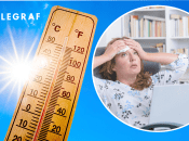 Прогноз погоды