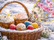 Прогноз погоды после Пасхи