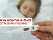 Эпидемия гриппа в Украине 2016: почему неэффективен карантин и не спасают маски
