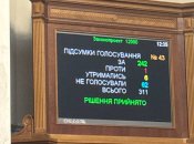 Рада скасувала підвищення зарплат прокурорам
