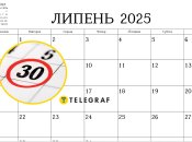 Чого очікувати від погоди 30 липня 2025