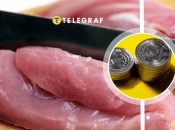 Цены на мясо в Украине