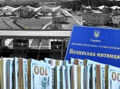 Волинська митниця