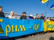 Крым - это Украина