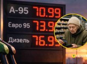 Стрибок цін на пальне потягне за собою і продукти