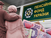 Возврат выплат