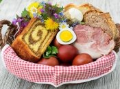 Великодній кошик