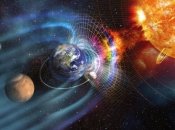 Магнитные бури