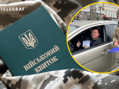 Оповіщення