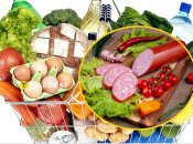 Продуктовая корзина