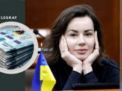 Ирина Никорак