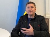 Михайло Подоляк