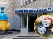 "Киевводоканал"