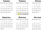 Изменения для учителей осенью 2025