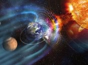 Магнитные бури