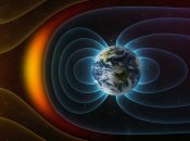 Магнітна буря