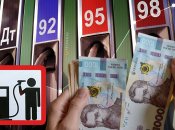 Цены на горючее