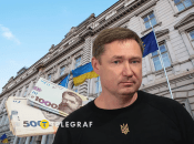 Максим Козицкий