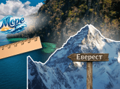 Найглибше море світу