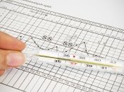 Почему меняется базальная температура