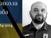 Микола Габа