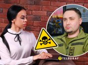 Марианна Буданова