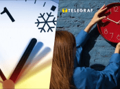 Переведення годинника