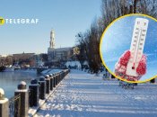 Погода в Харькове