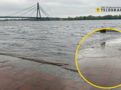 Гідрологічна ситуація в столиці