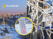 Погода в столице