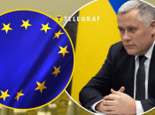 Ігор Жовква