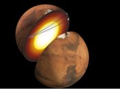 Марсианская дихотомия: благодаря землетрясению ученые определили структуру Красной планеты