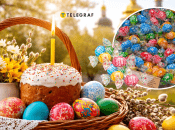 Великдень та нові цукерки