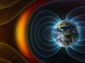 Магнітна буря