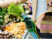 Зростання цін в Україні