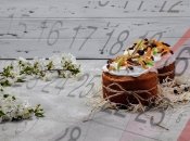 Когда украинцы празднуют Пасху в 2024 году