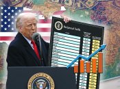 Дональд Трамп ввів нові мита на імпорт