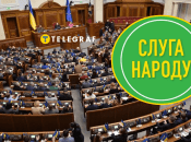 Колаж "Телеграф"