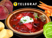 Ціни на продукти