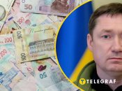 Максим Козицкий. Фото Коллаж "Телеграфа"