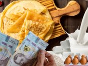 Ціни на продукти