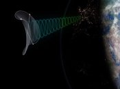 Демонстрация работы электростанции